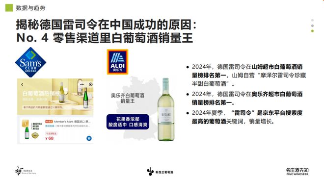 新西兰长相思共塑中国白葡萄酒新格局麻将胡了2模拟器试玩德国雷司令与(图9)
