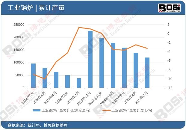 深度分析：现状、挑战与未来展望麻将胡了app工业电锅炉市场