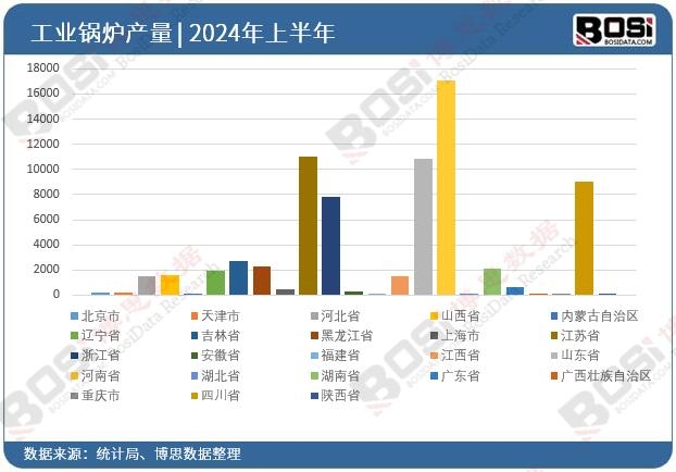 深度分析：现状、挑战与未来展望麻将胡了app工业电锅炉市场(图3)