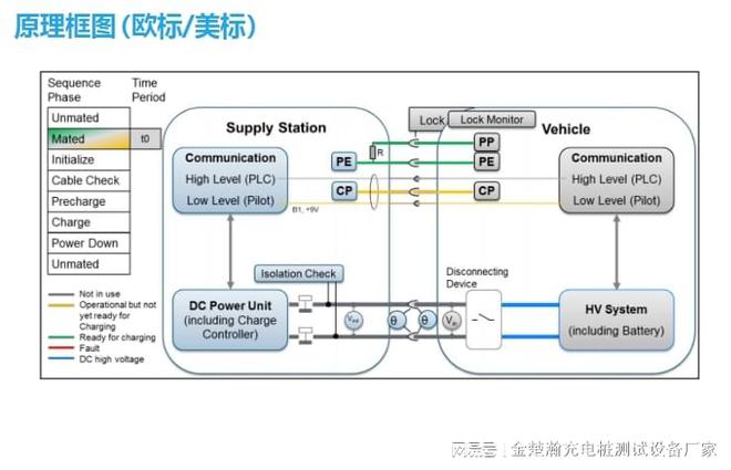 负载测试设备：三大核心优势直击痛点麻将胡了app金楚瀚30KW回馈式(图2)